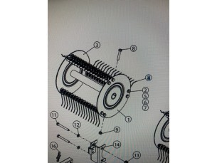 Texas veer verticuteermachine handy sweep