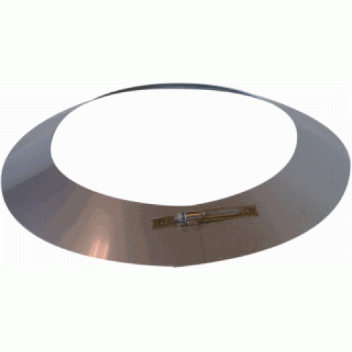 Metaloterm ATS 13 ATS Stormkraag rond kanaal