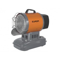 Eurom sunblast 15kw infrarood oliekachel